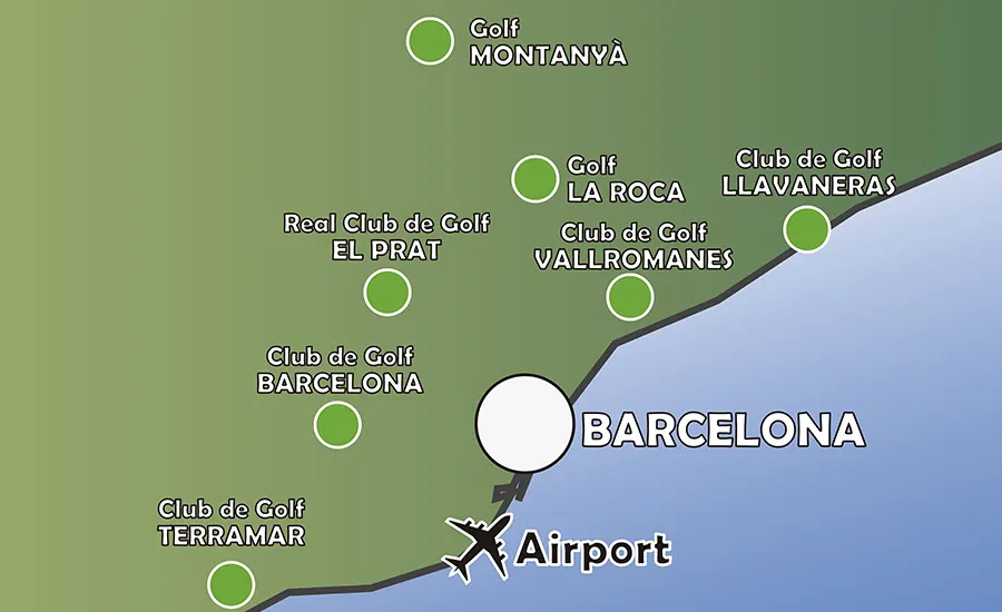 mapa 7 clubs de golf en barcelona y aeropuerto el prat